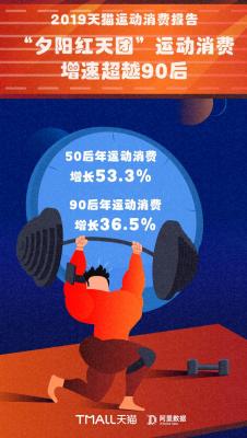 淘宝一年有多少投入,个人淘宝还可以做吗