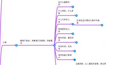 闲鱼更新的个人头像怎么删,请问在闲鱼卖过东西还能解绑支付宝吗