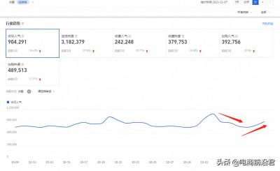 淘宝店铺怎么查商家号码,淘宝网上怎么办理手机号码