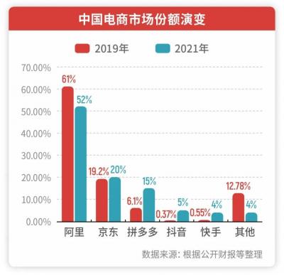 淘宝陪跑服务是什么,中年人一旦失业就很难再找到合适的工作了