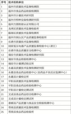 淘宝哪里可以检测标题,1淘宝标题关键词每次可以修改几个字