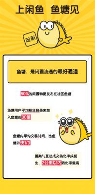 小白闲鱼如何做好无货源,好的货源哪来