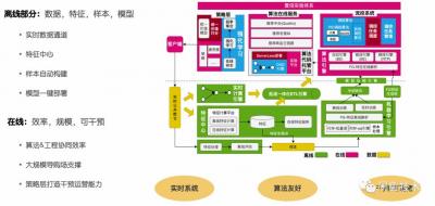 闲鱼分阶段付款怎么付款,咸鱼之王时间水晶最高多少级