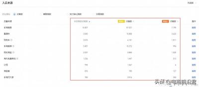 卖家淘宝中心在哪里,淘宝卖家中心怎么进入试用中心