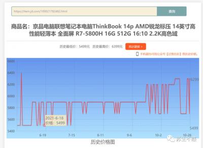淘宝商品怎么看历史价格,淘宝已完成的订单怎么看物流信息
