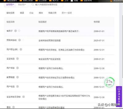 淘宝客定向计划如何删除,淘宝店怎样针对收藏的用户进行定向推广