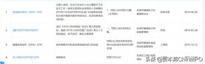 淘宝处方药怎么取消退款,在小诊所买的药价格是外面的14倍怎么去举报