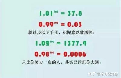 淘宝客网站如何建设,做淘宝客的步骤