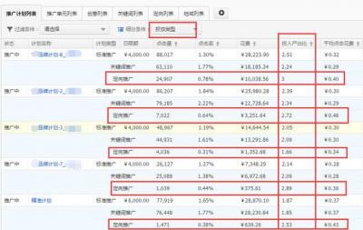 直通车如何显示折后价格,支付宝里面怎么领取淘宝优惠券