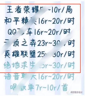 淘宝代练在哪里下单,交易猫入驻条件
