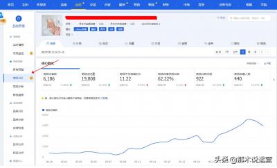 如何确定淘宝品类,开淘宝店和闲鱼的区别