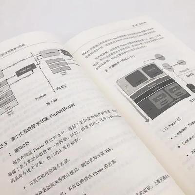 闲鱼团队叫什么好呢,闲鱼怎么发布