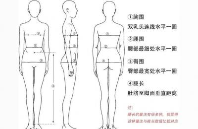 淘宝170买什么码子,体重一百七穿多大码