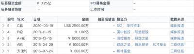 淘宝理赔基金是什么,现在想取消应该怎样取消