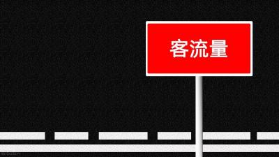 淘宝新店如何提升客流量,新手该怎样在义乌小商品批发市场进货
