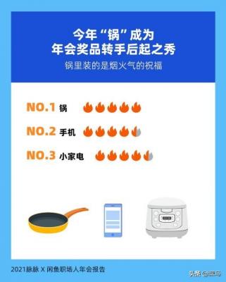 闲鱼上卖什么耳机最好卖,小米圈铁PRO和JBL的T280A怎么样