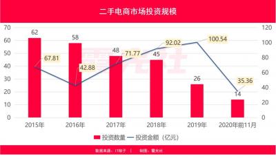 闲鱼买家怎么合并订单,闲鱼卖东西发了两个快递怎么填