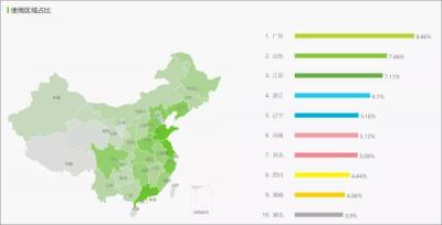 小红书怎么复制爆款,小红书那几个字怎么去掉