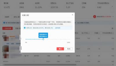 拼多多新店如何付费推广,拼多多通过直播下单的怎么扣费