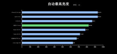 淘宝买家3钻是多少好评,淘宝钻五级是最高级别吗