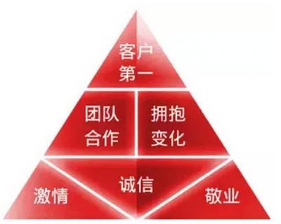 淘宝哪里找身份码,不是自己的号怎么上淘宝