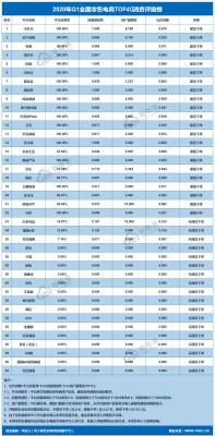 闲鱼如何购买药品,闲鱼可以卖药吗
