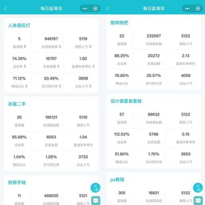 如何搜索到补单,拼多多搜索开多久有权重