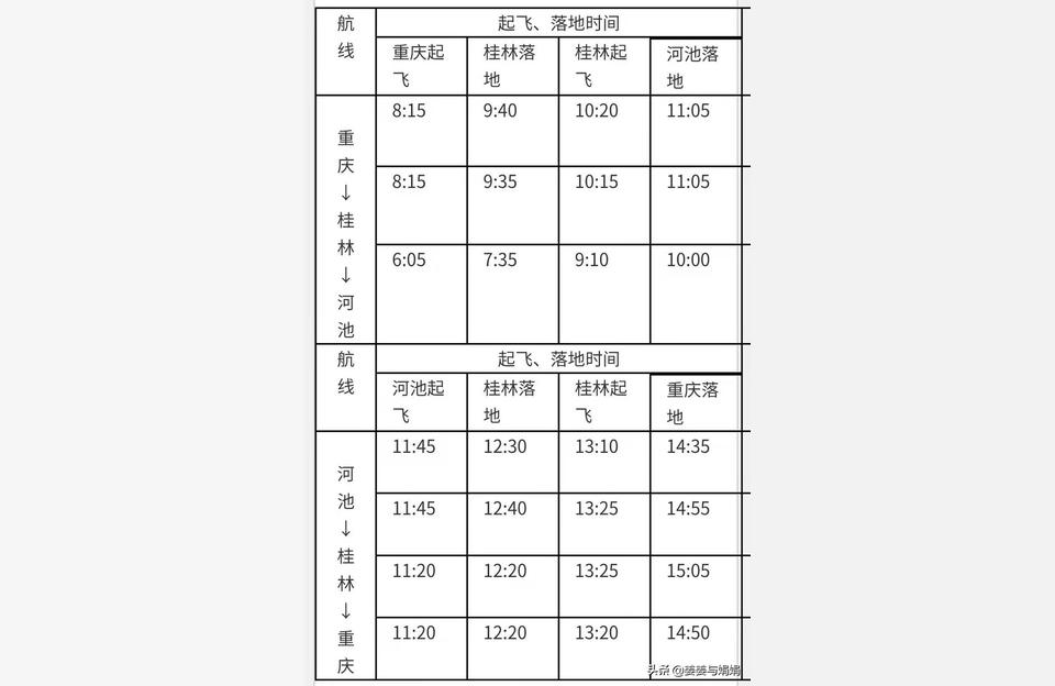 贵阳坐飞机到天津需要多久,京东天津去贵州需要多久