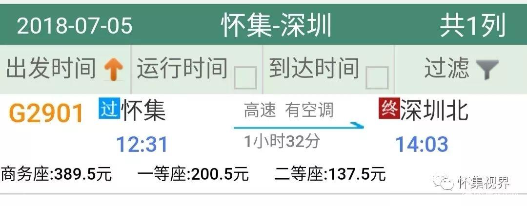 深圳北到广州南,惠州离广州远