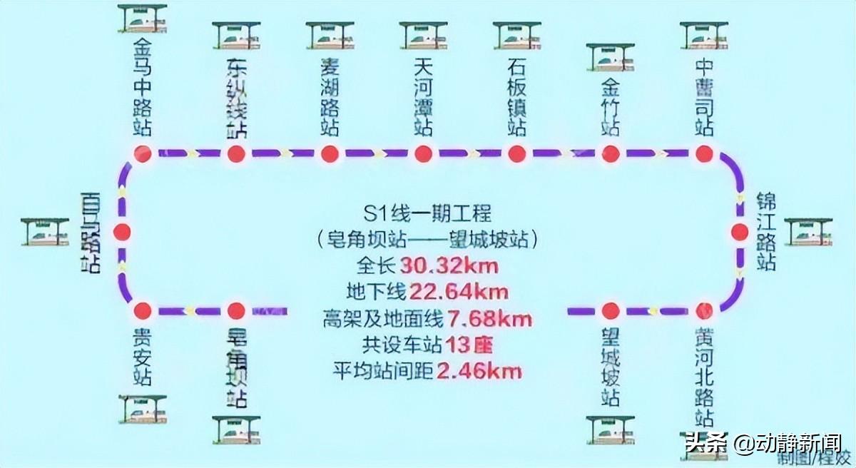 贵阳3号线地铁线预计2023年年底开通运营,开通时间表公布