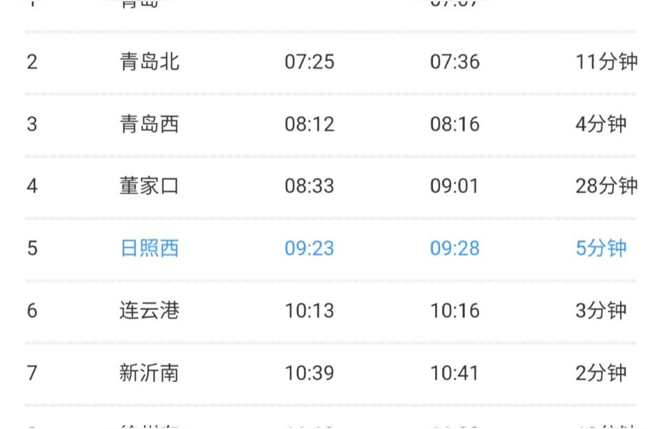 郑州到日照高铁,g288次列车经过的站点