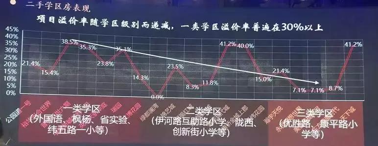 11月底12月初全面解封吗,郑州能在11月底全面解封吗