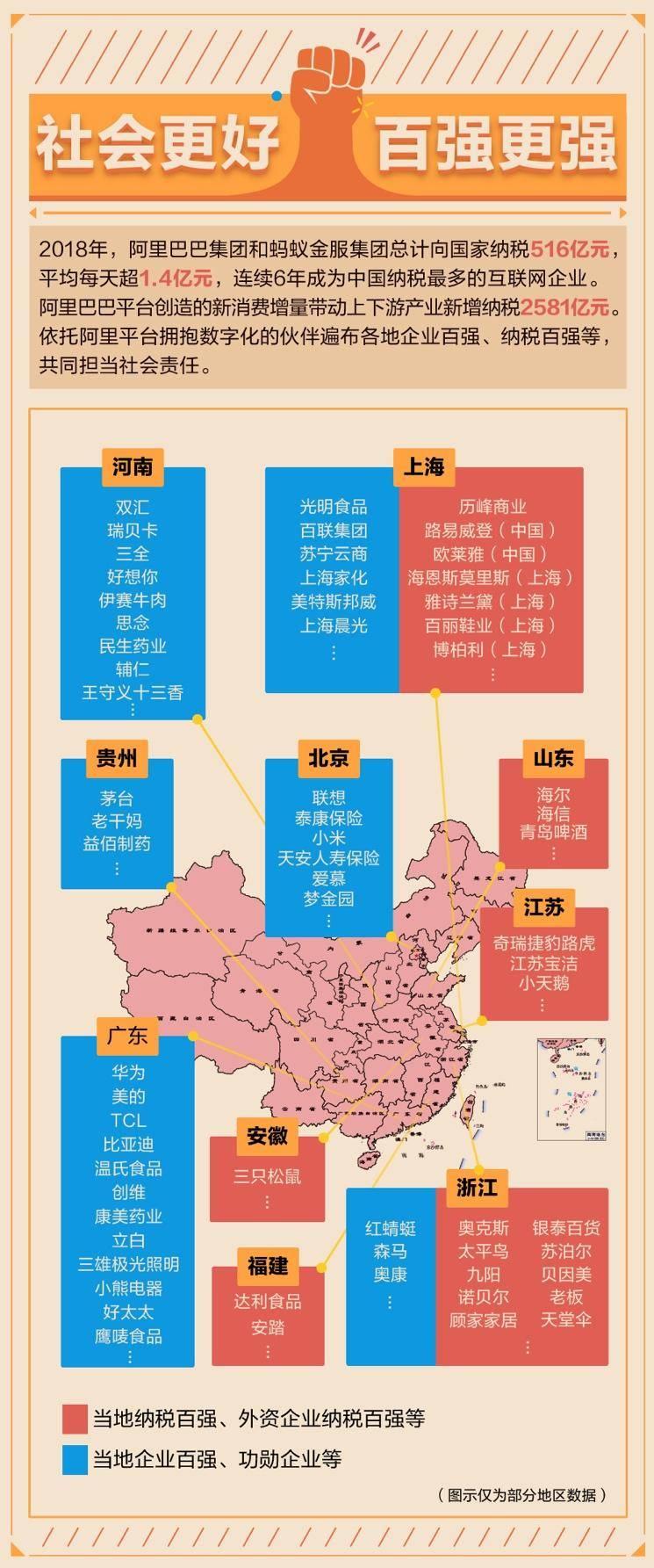 2020年宁波市国税局新录用公务员什么时候上班,什么时候上班