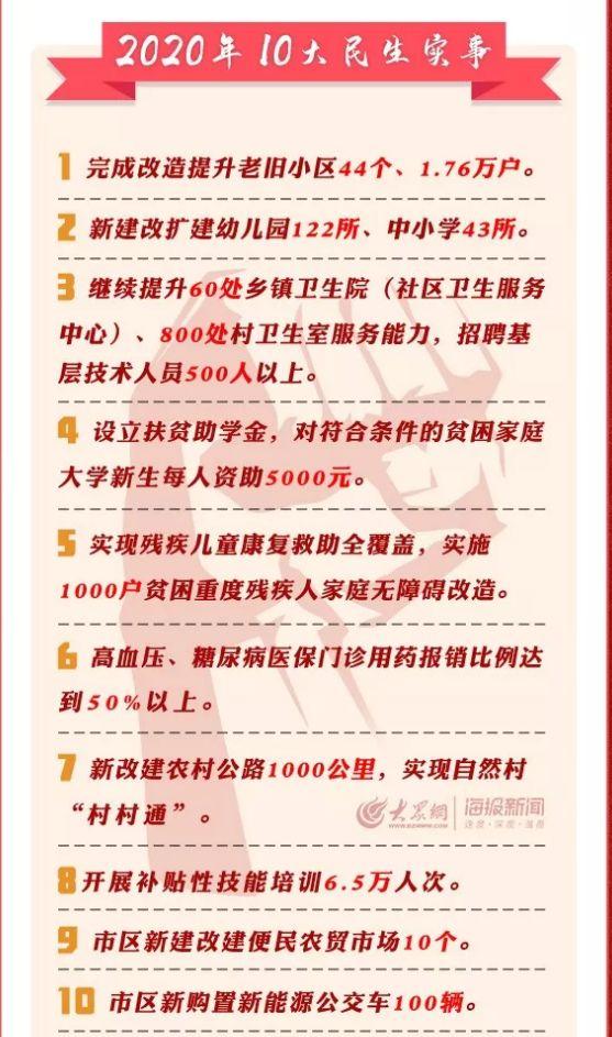 从菏泽火车站到定陶县怎么坐公交,菏泽到泰山汽车时刻表