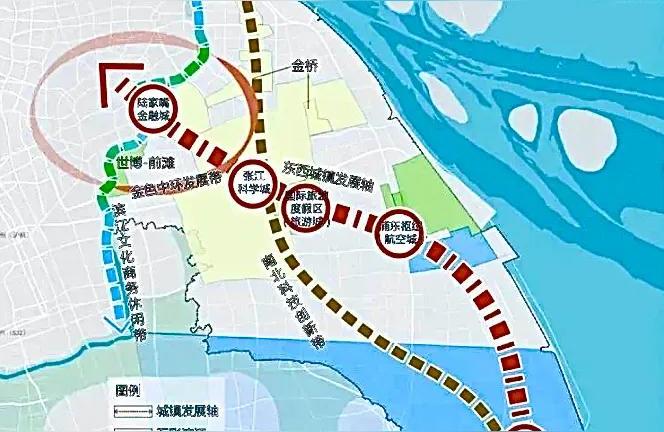 未来有发展潜力吗,看完你就明白了